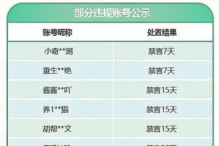 阿尔特塔：裁判有误判？我只能说清晰而又明显？